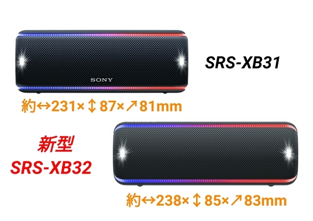 5月18日発売ソニーSRS-XB32 グリル開口部の改善で立ち上がりのよい低域 